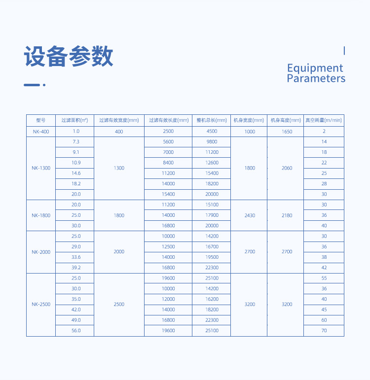 真空皮带脱水机