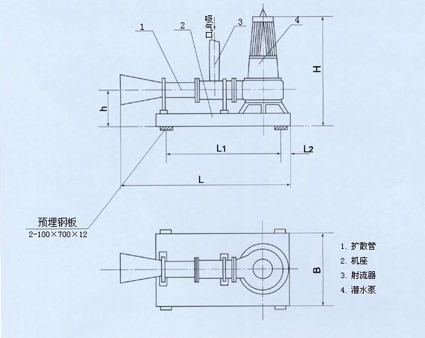ASJ型射流曝气机外形结构图